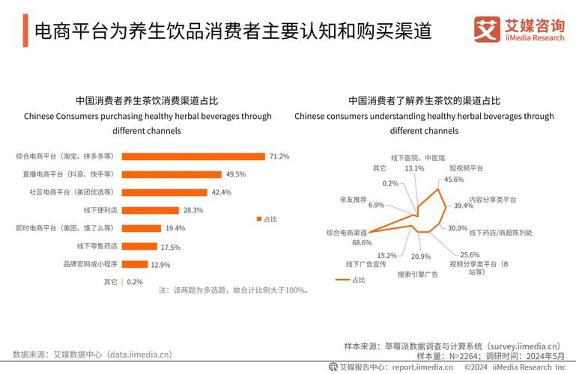 滦平酒业网